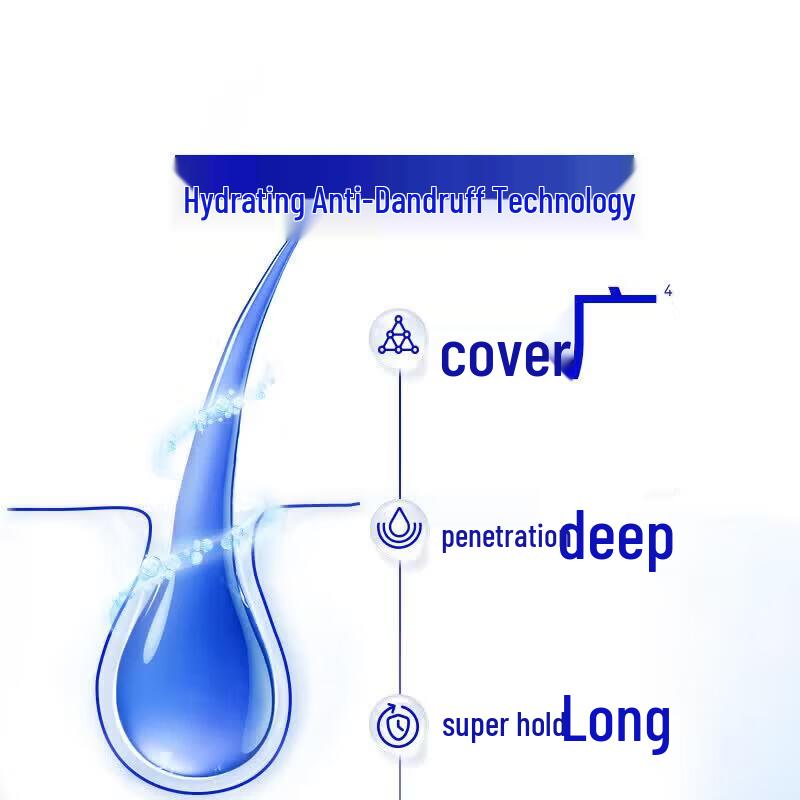 Head & Shoulders Deep Clean Anti-Dandruff Shampoo
