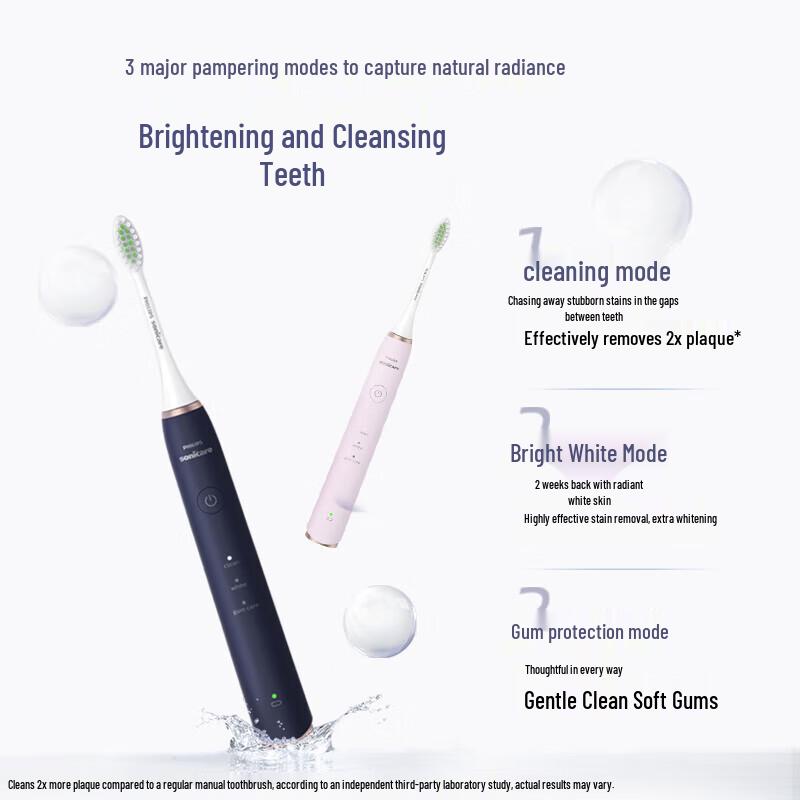 Philips HX2461 Sonic Electric Toothbrush