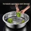 HUIHUADU 20cm Thickened Stainless Steel Mixing Bowl