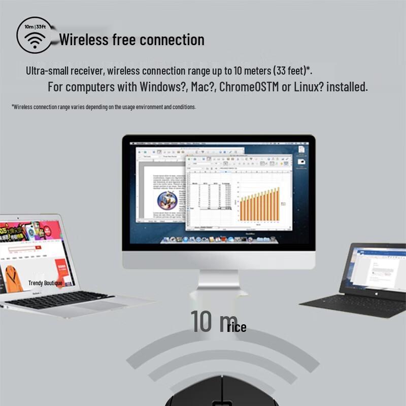 Logitech M330 Wireless Silent Mouse