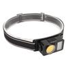LED Rechargeable Headlamp Adjustable Multifunctional USB Bright LED Headlight Forehead Flashlight for Fishing Running