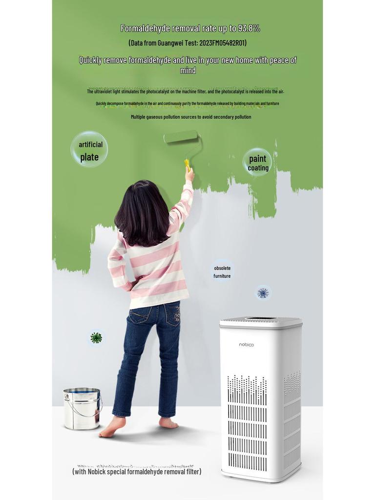 Nobick Vertical Smart Pet Air Purifier: Hair and Odor Removal, Sterilization, and Disinfection for Cats and Dogs