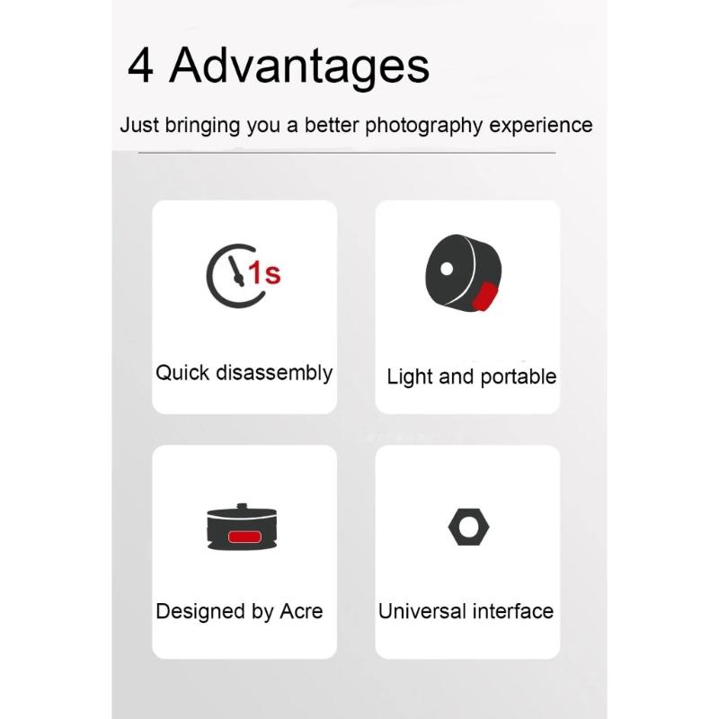 Metall V-Lock Schnellwechsel-Montageplatte Kompakter Leichter Kamera-Montageadapter Für DSLR Camcorder Stativ-Setups