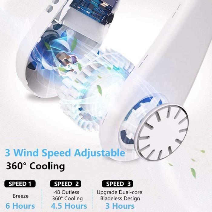 Mini USB Neck Fan - Leafless - Rechargeable - 3 Speeds