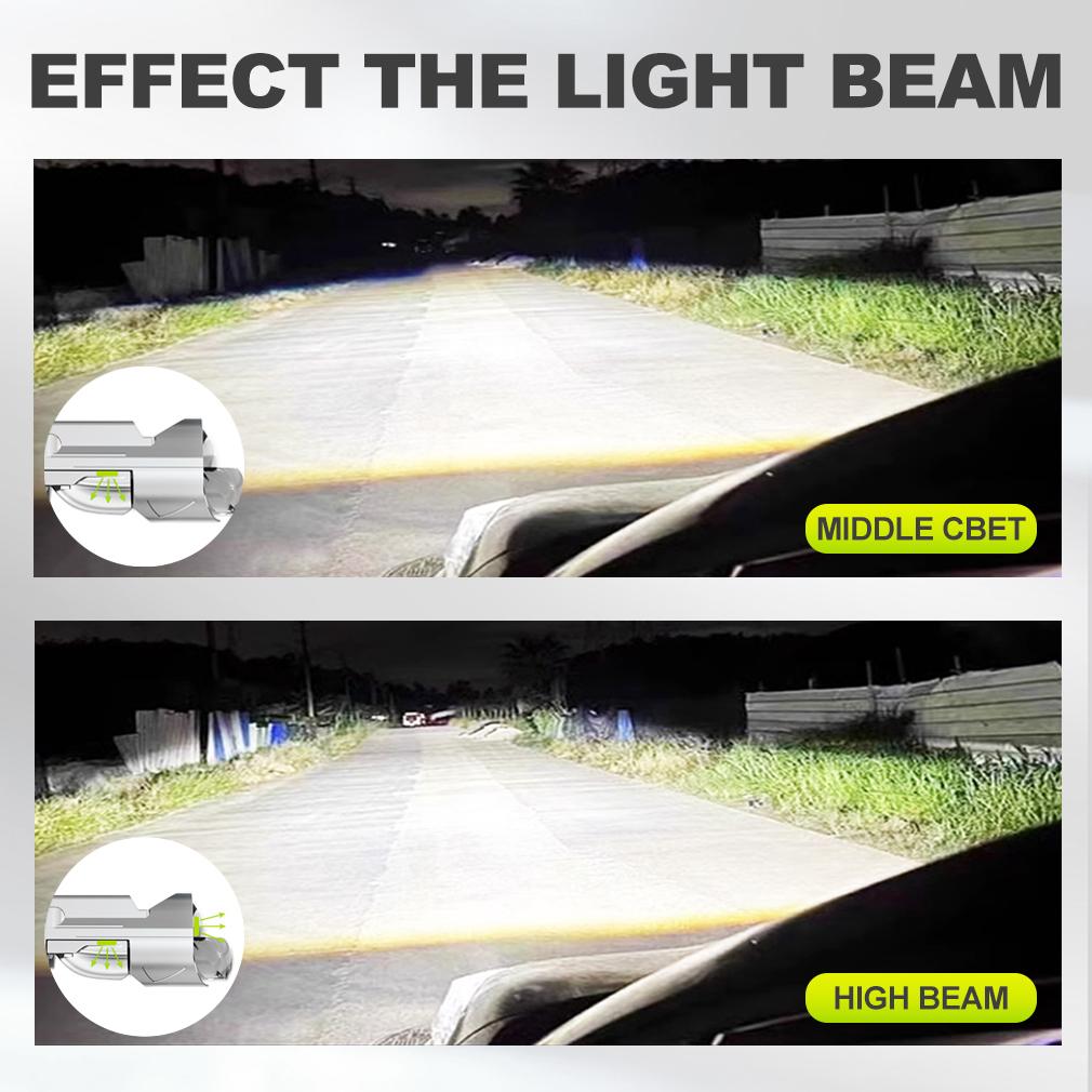 2 szt. Żarówki LED H4 z podwójną soczewką Mini Projektor LED 9003 HB2 Reflektor Samochodowy i Motocyklowy Światło Drogowe/Mijania LHD 90000LM 100W 6500K Białe Plug& Play