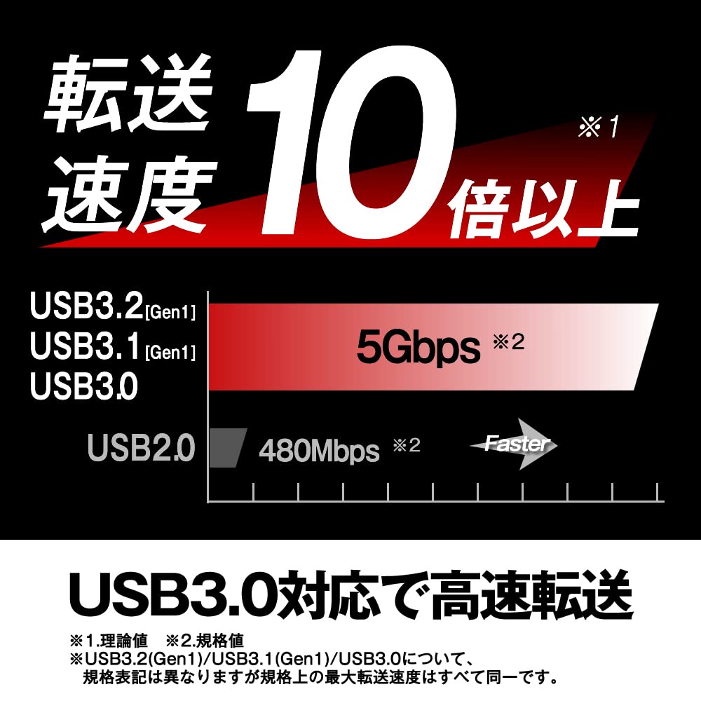 Buffalo USB Hub Compatible with and USB Slim 4 Cable Easy to Made in Ideal for Remote Working from and Business Trips (BSH4U135U3BK) PS4, PS5,