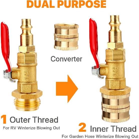 Dual Purpose Winterize Adapter with Quick Plug&3/4" GHT Thread, Brass Made Winterizing Quick Fitting with Ball Valve, Easy Blow Out Water To