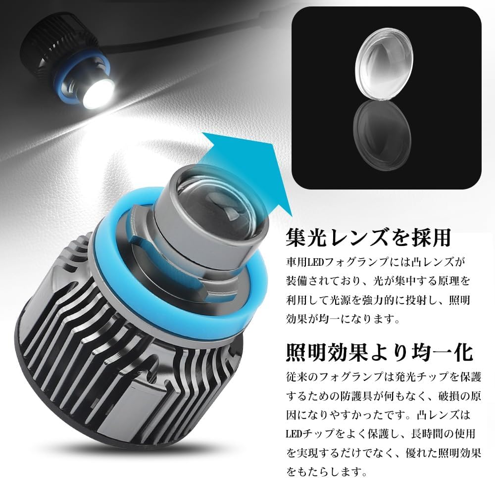 LF-038 LED Fog Lamp, 24000LM White, 6500K, H8, H11, H16, LED Bulb, Inspection Compatible, Alphard, Vellfire Prius, Set of 2