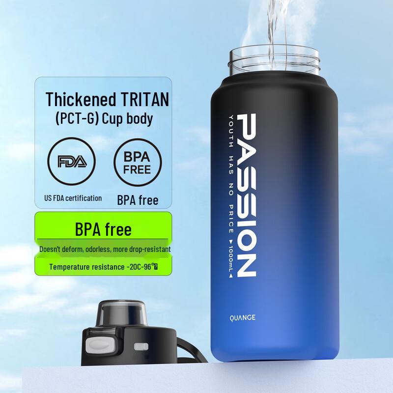 

Quange Tritan Sport Water Bottle with Straw