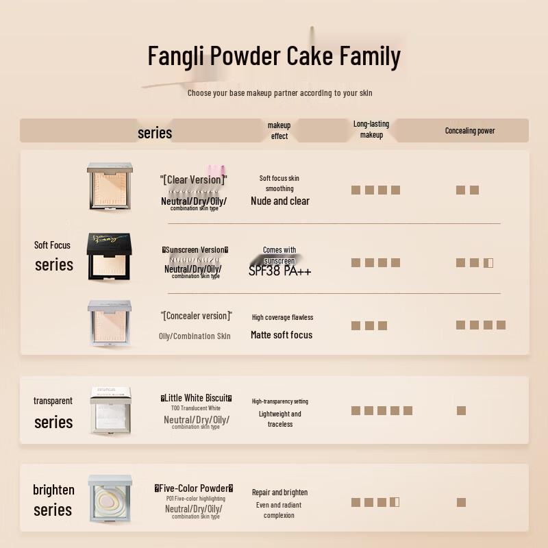 Funny Elves Soft Focus Setting Powder Compact