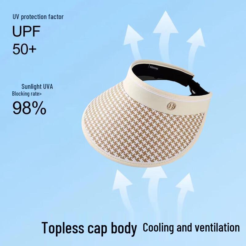 EILEI 1038 Sun Protection Set A