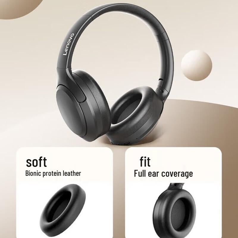 Lenovo ThinkPlus TH53 Head-mounted Bluetooth Headset