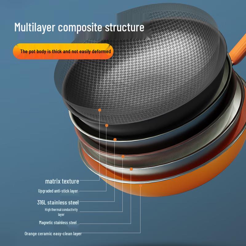 Kangbuer 5th Gen 32cm Non-stick Honeycomb Stainless Steel Wok