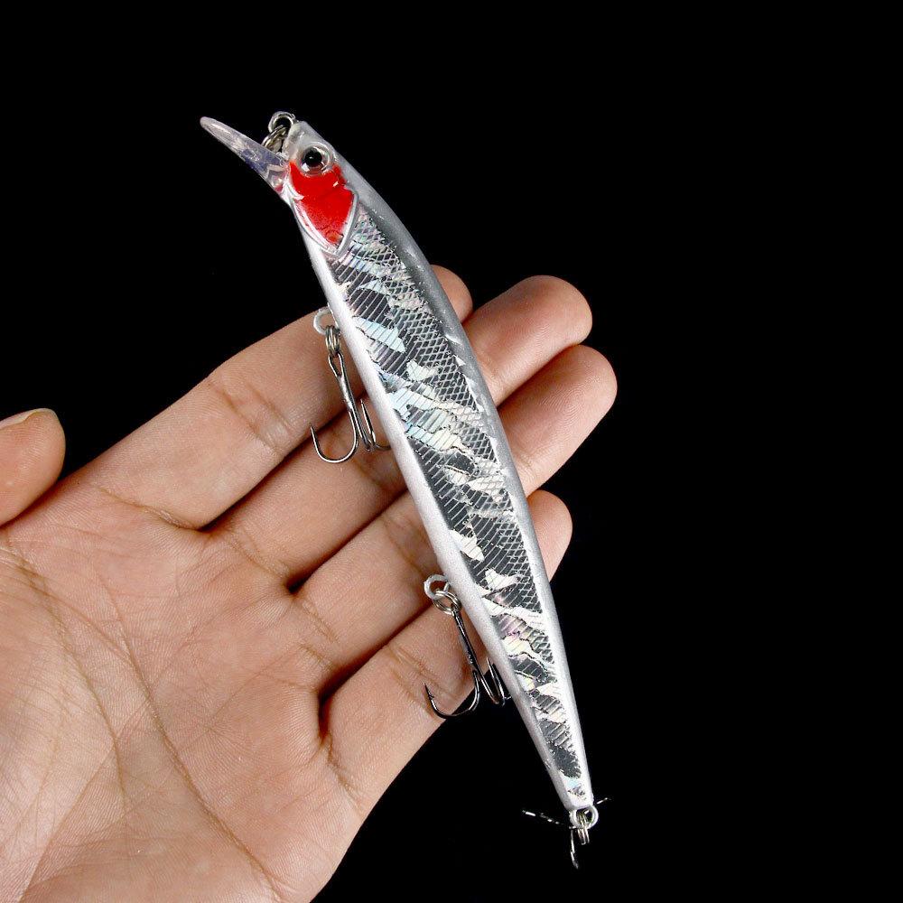 Big Floating Minnow Wobbler Fishing Lure18g 14cm Jerkbait Minnow Isca Artificial Hard Bait Pesca Fishing Crankbait