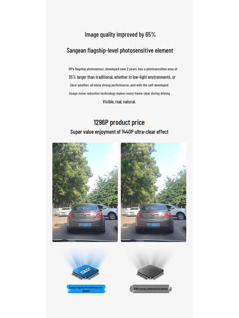 HD Night Vision Dash Cam: Dual Front and Rear Recording, Large Screen, with Parking Monitoring.