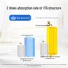 Vik Fengshi High-Purity rTG Fish Oil Softgels