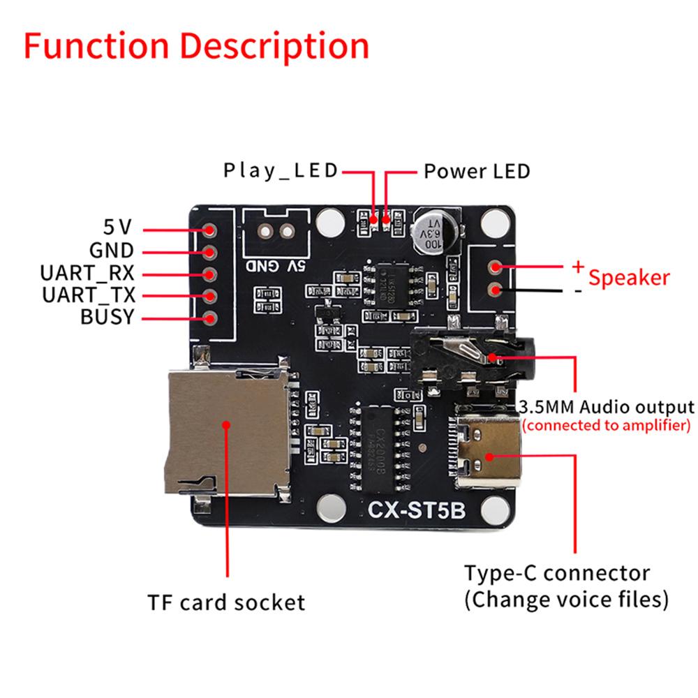 CX-ST5B Serial Port MP3 Voice Chip Module Voice Broadcast Custom Audio Module Single Chip Control Triggers Audio Kit