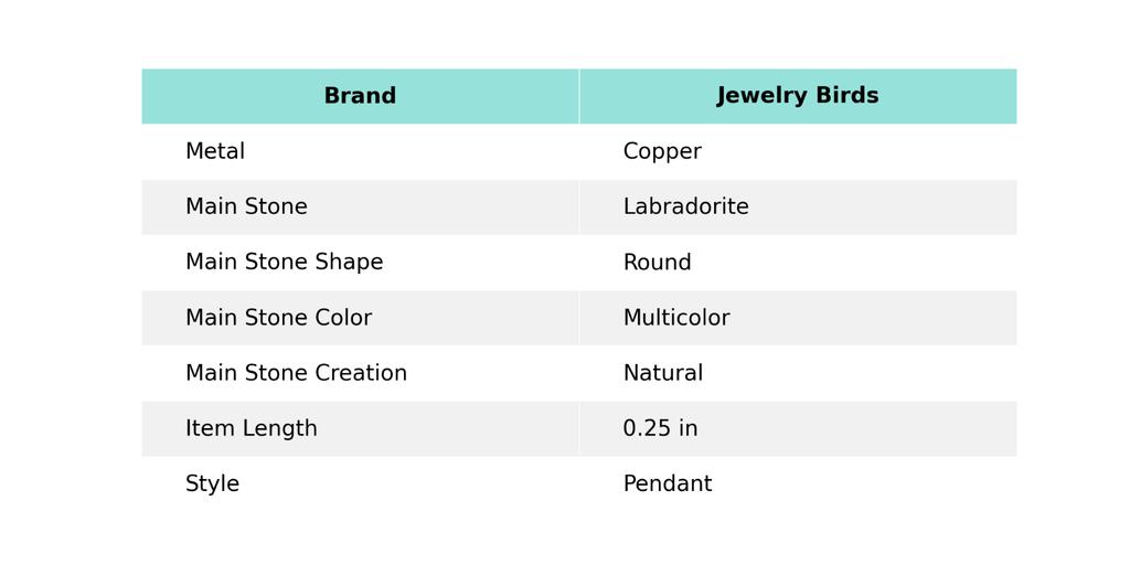 Round Labradorite Stone Copper Unique Anniversary Wedding Electroformed Pendant VP-16