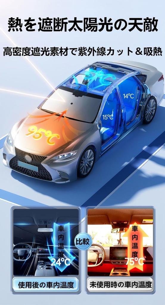 Schaccess 2025 Improved Mazda CX-5 Car Sunshade, Umbrella-Type, Opening, Foldable, Won't Damage Interior, Rearview