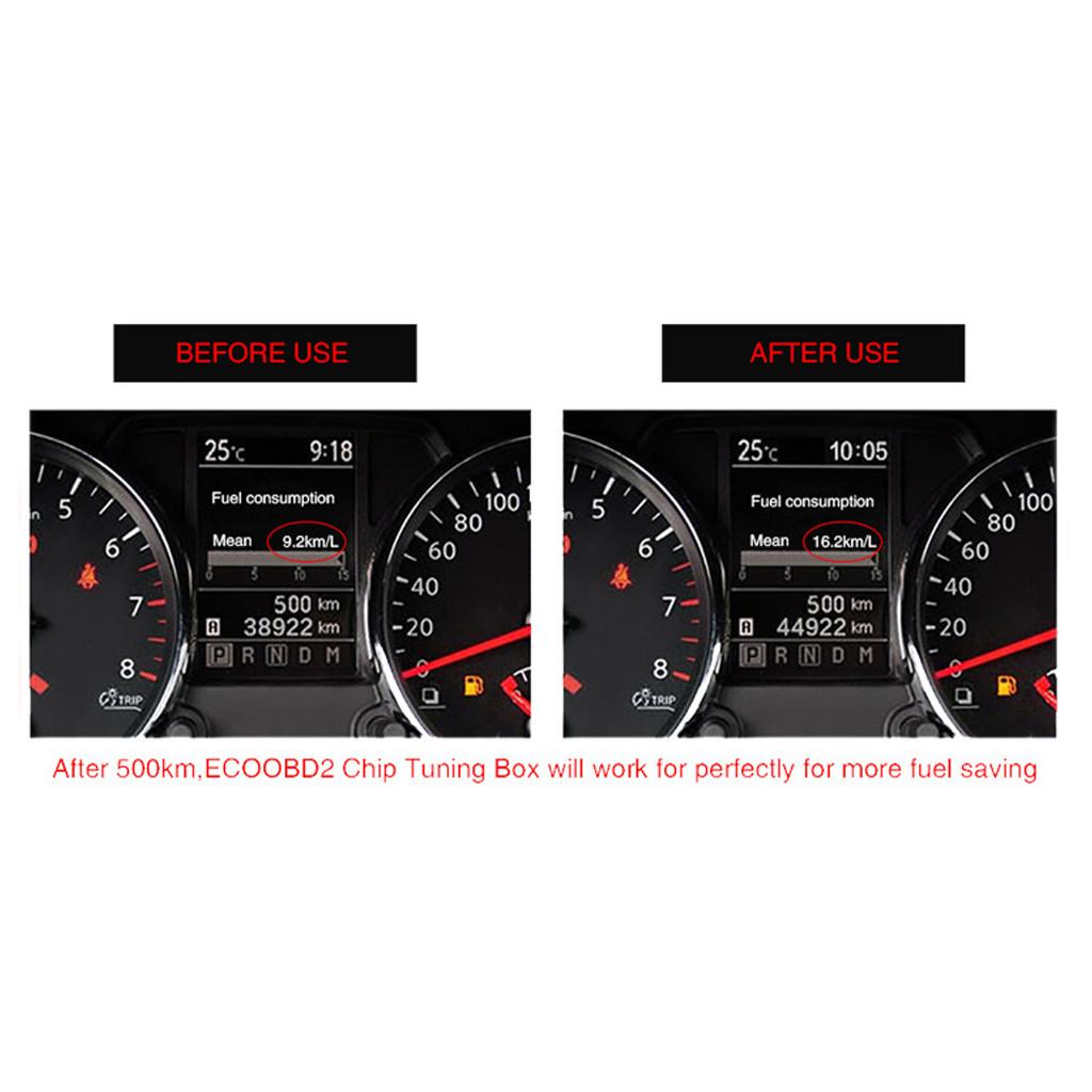 Plug-and-Drive-EcoOBD2-Kraftstoffspargerät für Benzinautos, bestes Werkzeug, 15 % Kraftstoff