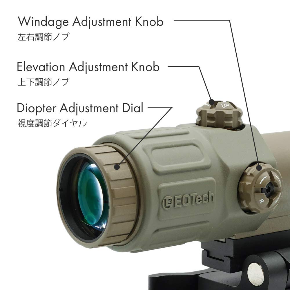 [2020 New Version] EVOLUTION GEAR G33 Iotek Type Magnifier (Black Anodized/MILSPEC)