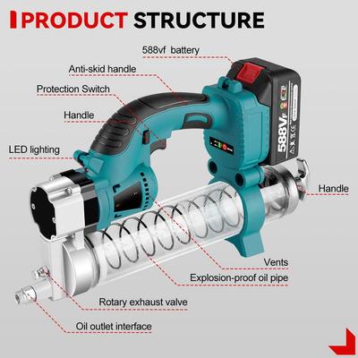 Pistol de gresat electric fără fir 10000PSL Presiune înaltă Mașină de ulei lubrifiant pentru mașini Instrument electric pentru întreținerea mașinii