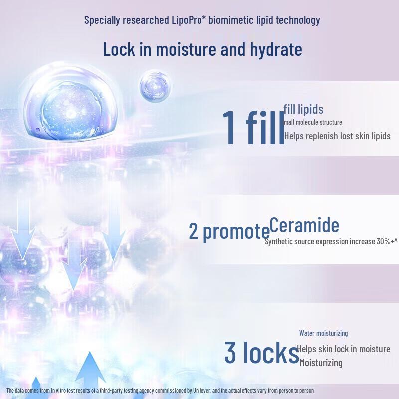 Vaseline Hand Cream Set