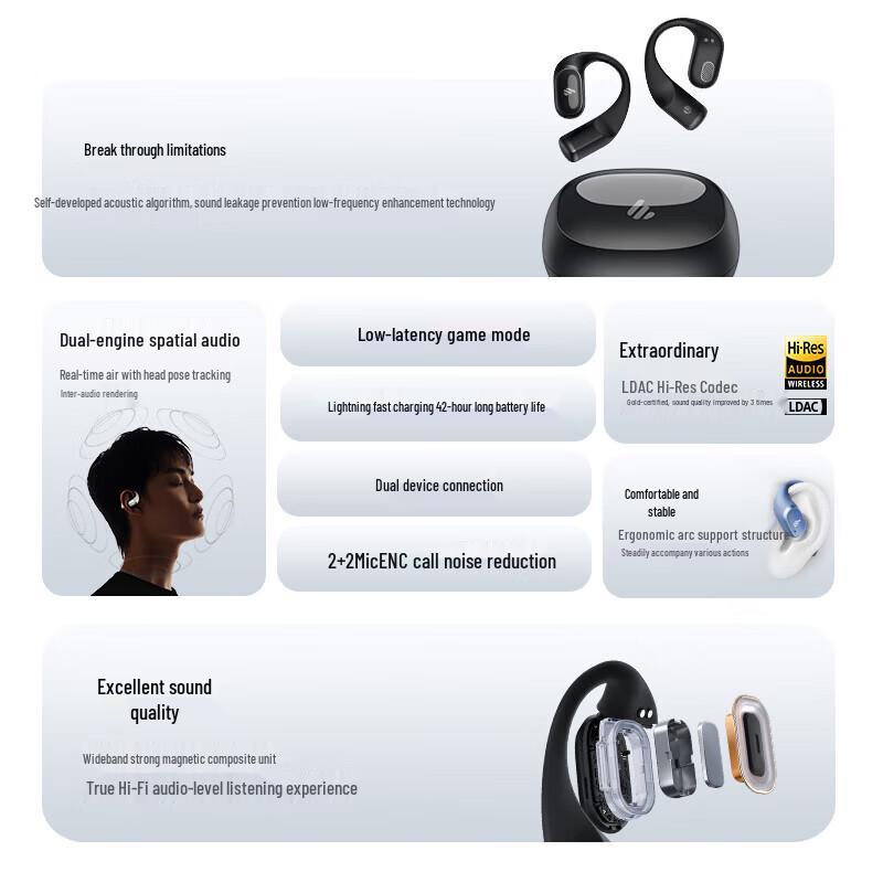 Edifier Comfo Solo Open-Ear True Wireless Earbuds