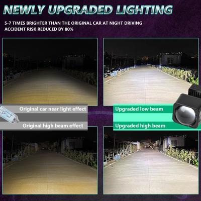 2pcs 1.5inch Mini LED Projector Lens Car Headlights High Beam Low Beam Motorcycle Driving Lights