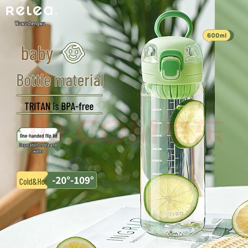 RELEA Portable Tritan Sport Water Bottle