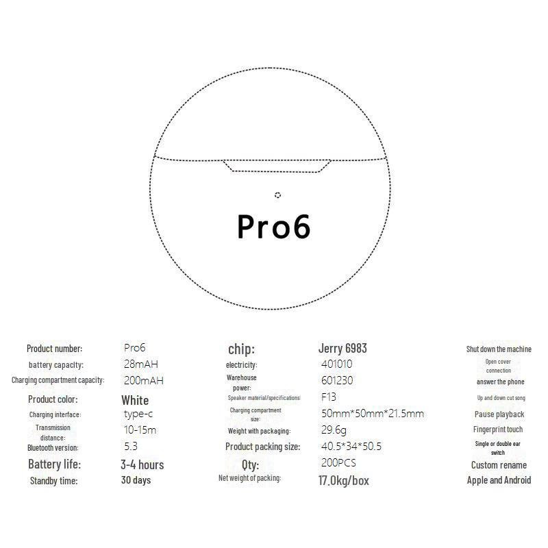 Hochwertiges kabelloses Bluetooth-In-Ear-Headset, kompatibel mit Apple, entwickelt für langfristigen Komfort und schmerzfreies Tragen.
