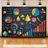 One piece, 2D flat banner, designed in the form of a blackboard, featuring mathematical and scientific symbols