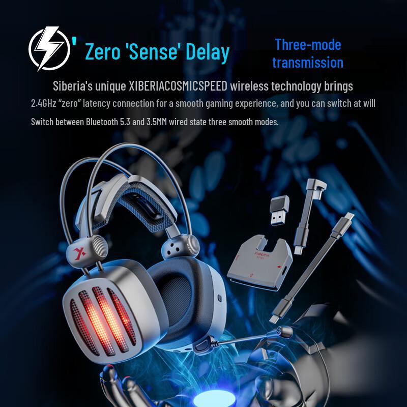 XIBERIA S21/S21GS Wireless Gaming Headset