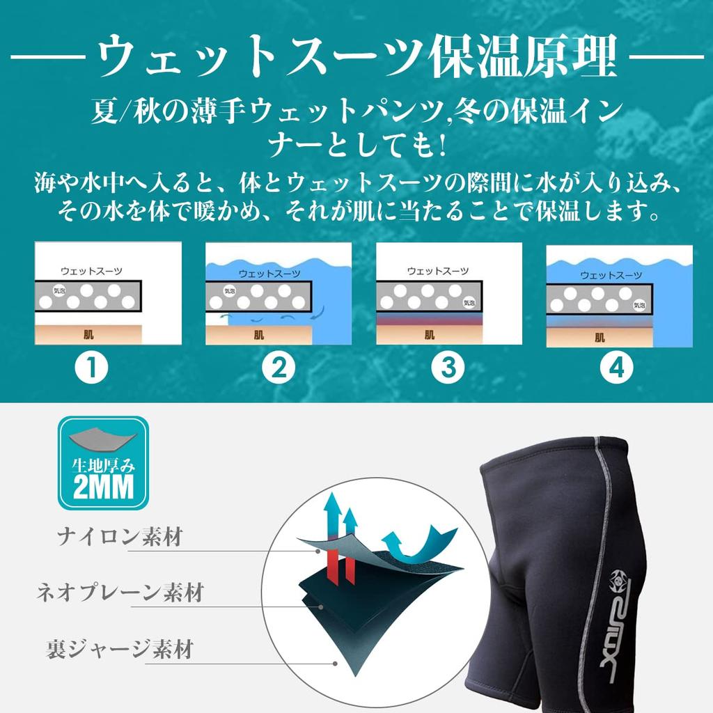 MORGEN SKY Men's 2mm Bolero Wetsuit Shorts, Neoprene Fabric, Surf Shorts, Quick-Drying Swim Trunks, Amphibious, for Stream Fishing, River Climbing, 13