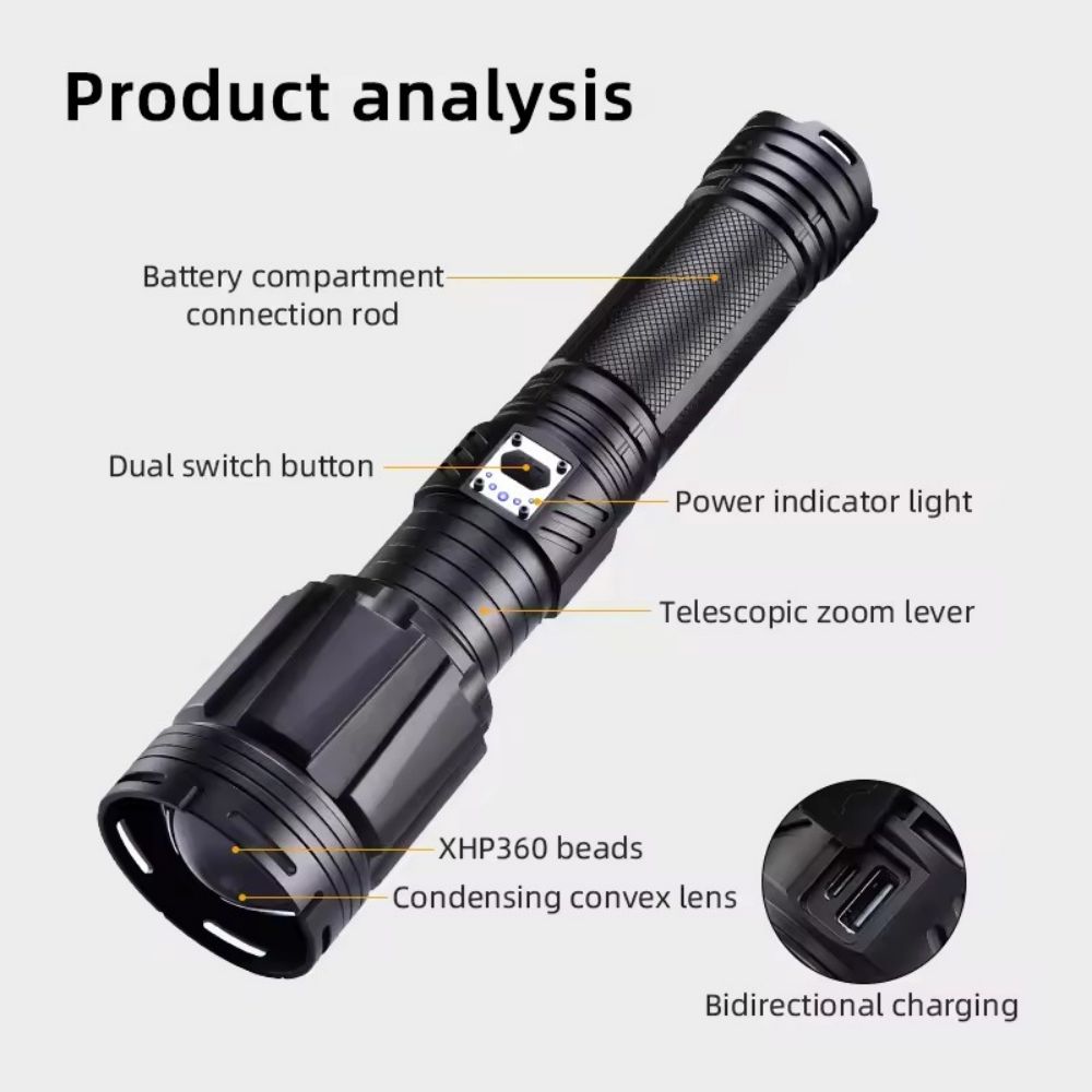Most Powerful High Power Led Flashlight Use XHP360 Rechargeable Led Strong Light Torch Zoom Outdoor Lantern for Hunting