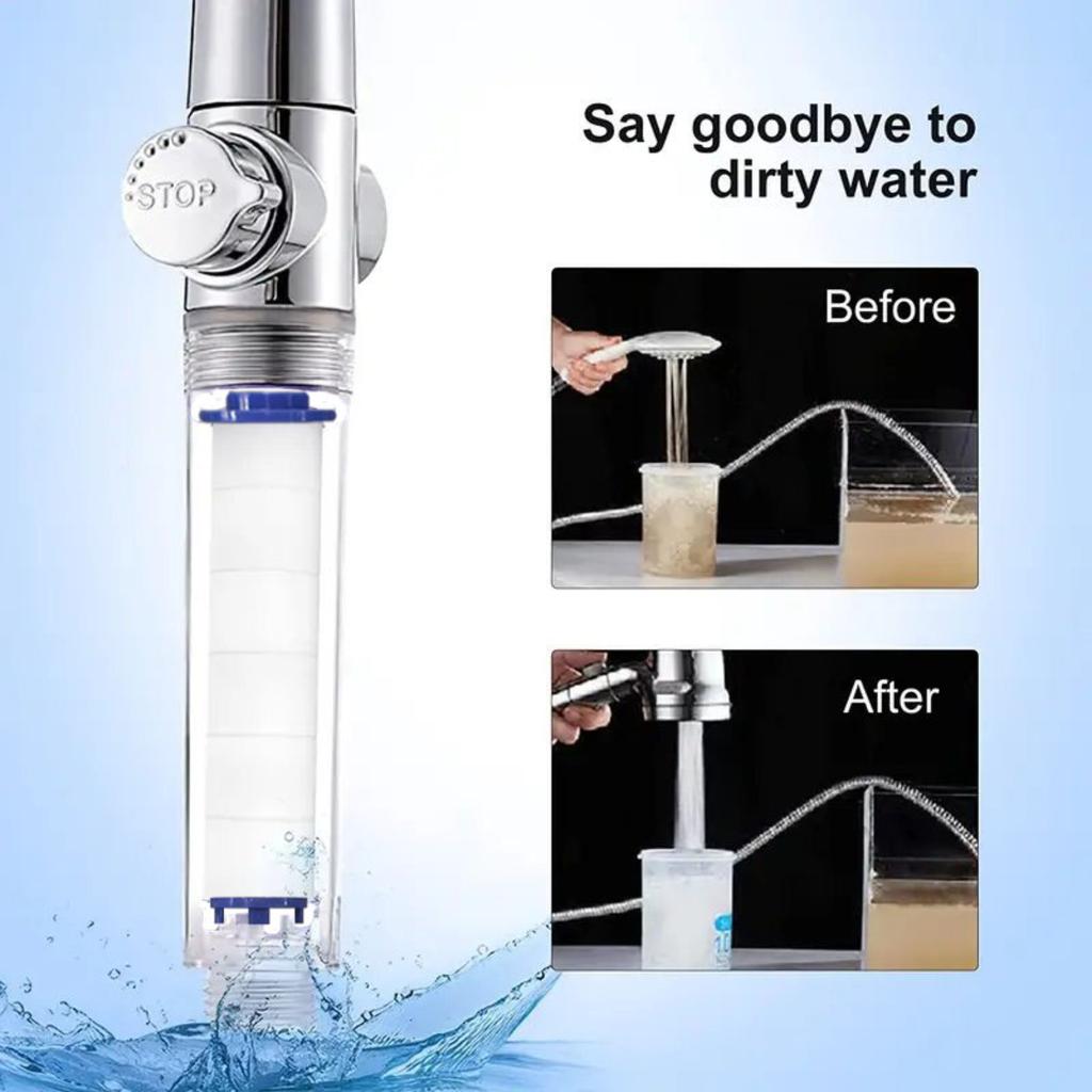 Hand Shower Filters, Set of 10 Replacement Filters  Hard Water, Remove Chlorine and Harmful Substances More Effectively