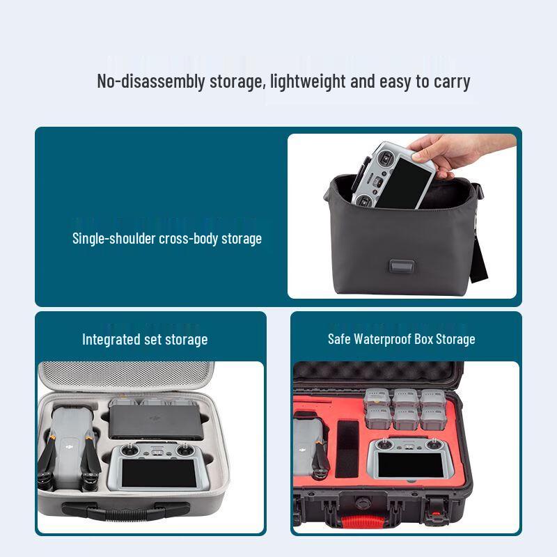 DJI RC2 Remote Controller Silicone Protective Case