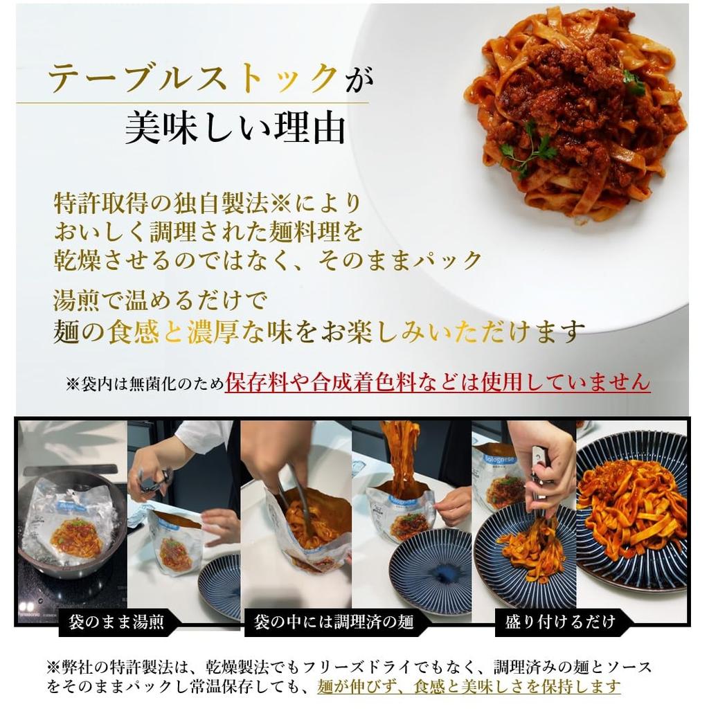 Disaster Preparedness Food Rolling Stock Tablestock Emergency Food Preservation (3 Types X 2 of Each (6 Meals) Maximum 5 Years Shelf Life)