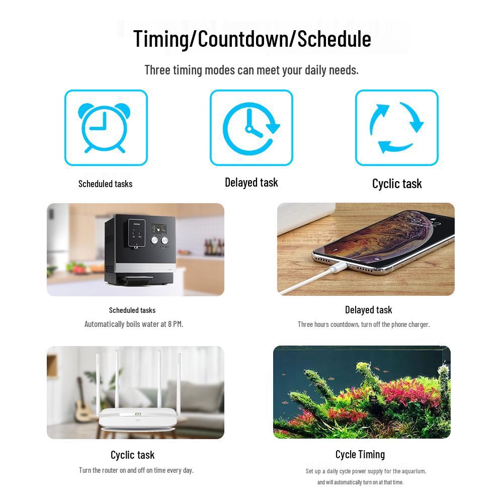 EU Standard Smart Tuya WiFi Socket with Timer, Alexa Remote Control & Metering