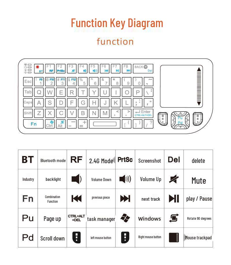 2025 Mini Wireless Keyboard & Touchpad Mouse Combo for Phone, Tablet, and Gaming