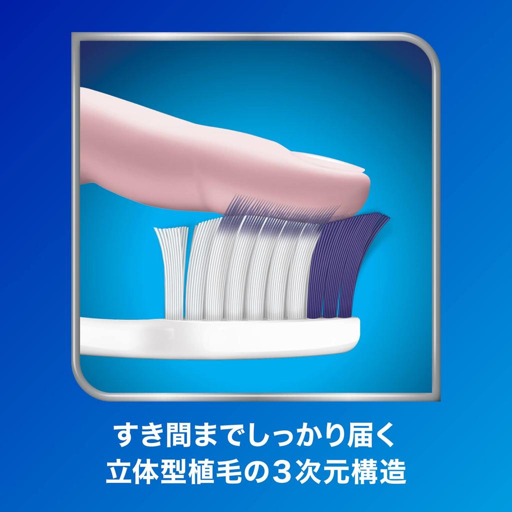 Sensodyne Gentle Gum Care Toothbrush 3D Fit Design Thin and 8 Brushes Ultra-Compact (Soft)