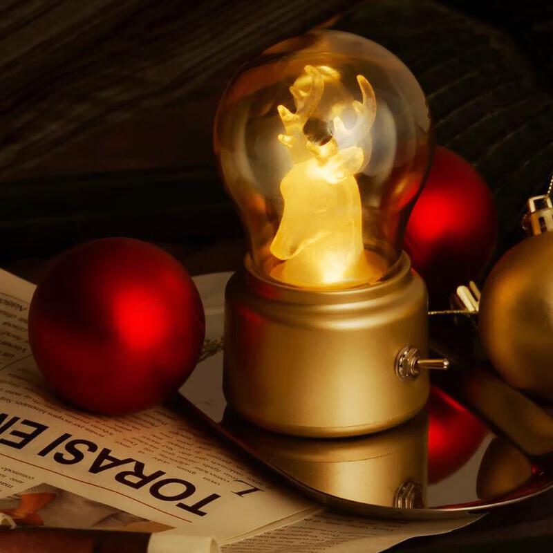 JANPIM Chytrá a kreativní kolekce LED osvětlení