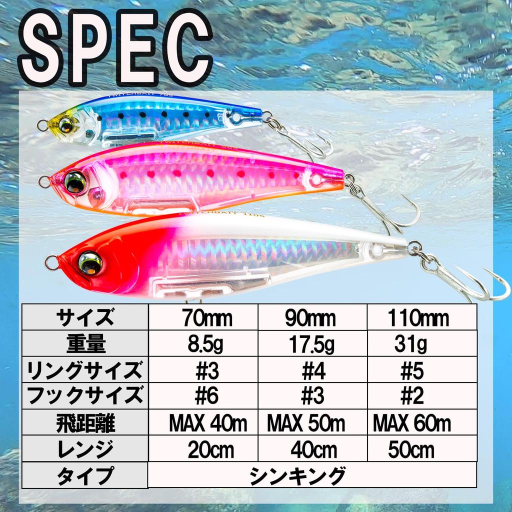 DUEL Fishing Twitch Sinking Sea Sea F1235-HRI Red-bellied Lure, L-Blue Bait, 110mm, [Fishing Tackle, Fishing, Bass]
