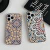 Telefon kapları – Smartphone Bumper Kılıflar