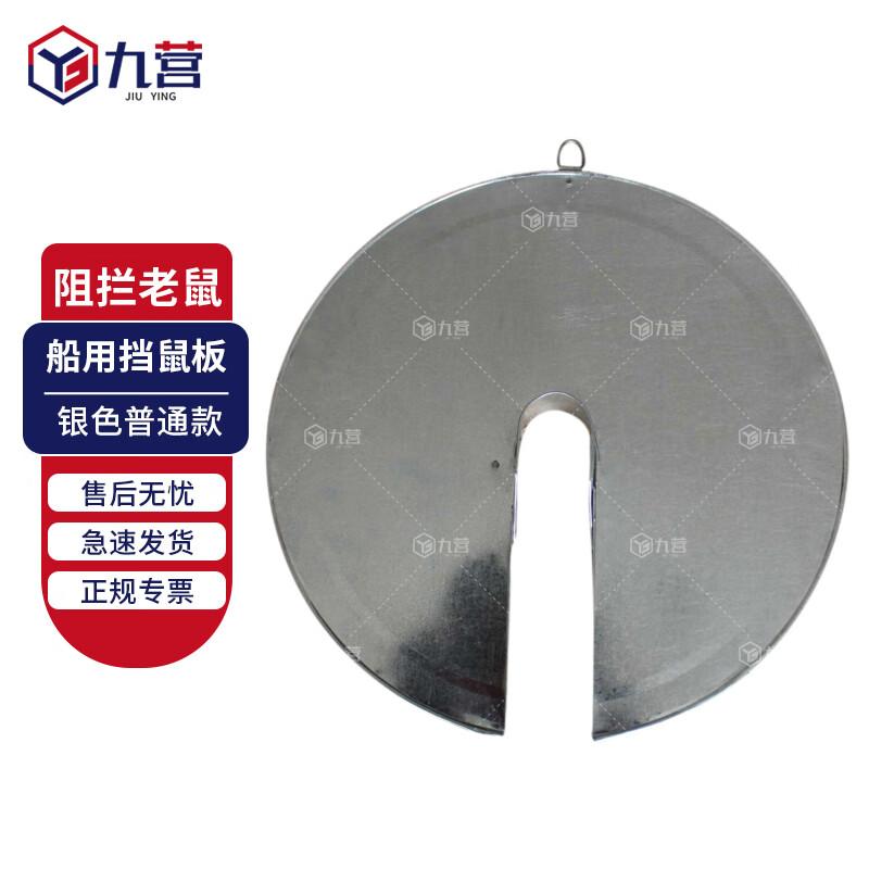 Marine Rat Guard Plate