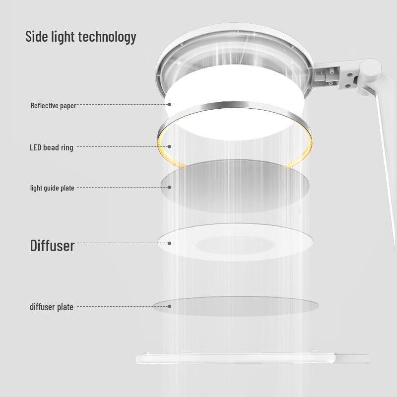 Hao Shi Li TG035Pro LED-Augenschutz-Schreibtischlampe