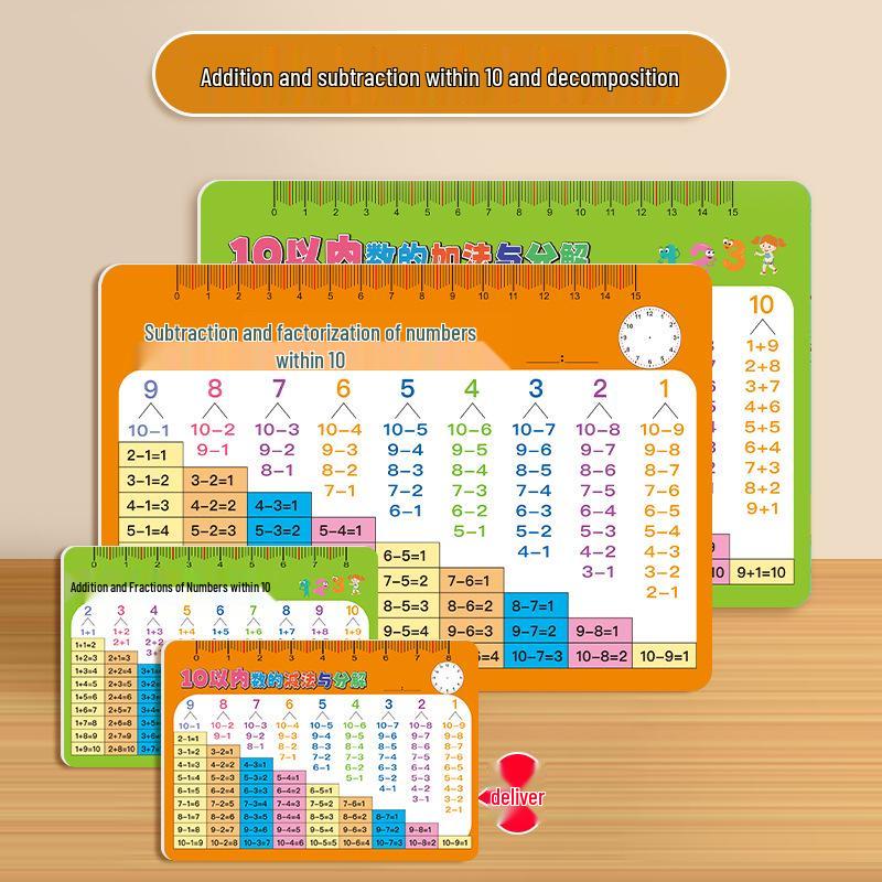 Multiplication & Division Rhyme Cards for 1st-2nd Grade Transition Learning