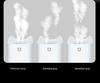 New 3L Double Spray USB Humidifier: Silent Air Purifier for Home, Bedroom, and Office.