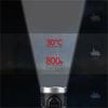 Super Bright LED Torch Flashlight Four Lighting Modes USB Rechargeable + Battery