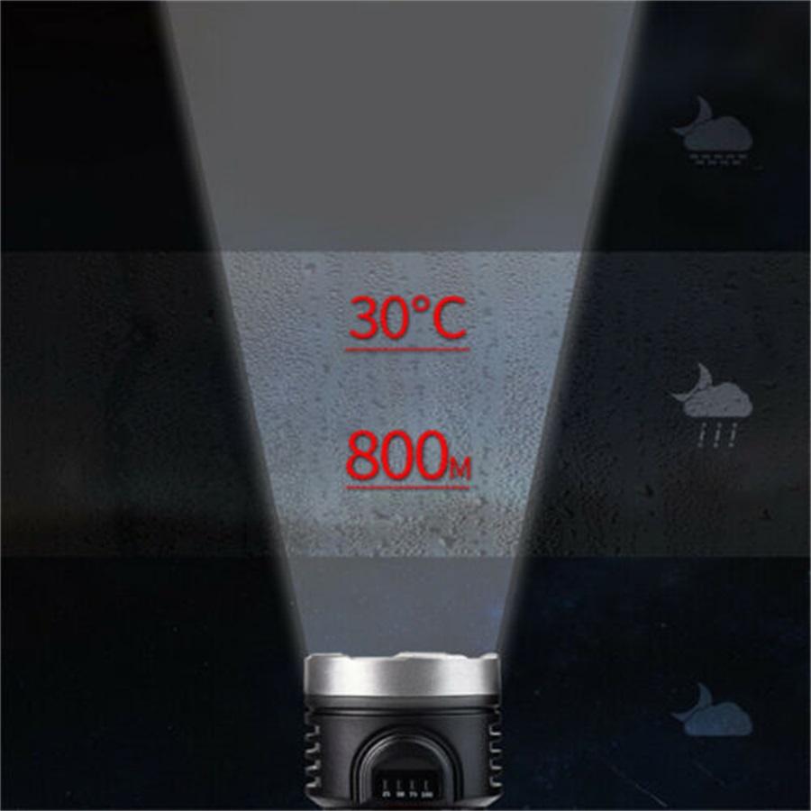 Super Bright LED Torch Flashlight Four Lighting Modes USB Rechargeable + Battery